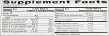 Prenatal Dha And Folic Acid Gummy Vitamins 180 Count Assorted Flavors May Vary