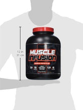 Research Muscle Infusion Powder Chocolate 5 Pound