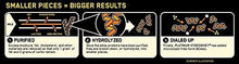 Platinum Hydrowhey Protein Powder Hydrolyzed Whey Protein Powder Flavor: Turbo Chocolate 3.5 Pounds