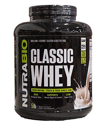 Nutrabio Classic Whey Protein Powder Unflavored/Raw 5 Lb