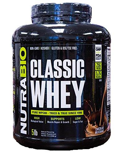 Nutrabio Classic Whey Protein Powder Chocolate Milkshake 5 Lb