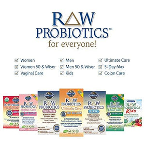 Raw Probiotics Acidophilus And Bifidobacteria Probioticcreated Vitamins Minerals Enzymes And Prebiotics Gluten And Soyfree Nongmo 90 Vegetarian Capsules