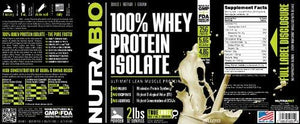 Nutrabio 100% Whey Protein Isolate 2 Pounds Cinnamon Bun – No Soy No Whey Concentrate No Amino Acid Spiking Just 100% Pure Wpi.