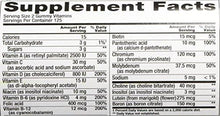 Multivites Gummy Vitamins 250 Ct