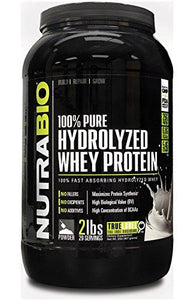 Nutrabio Pure Hydrolyzed Whey Protein 2 Pounds Unflavored – Ultra Fast Absorbing Protein Source