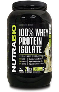 Nutrabio 100% Whey Protein Isolate 2 Pounds Cinnamon Bun – No Soy No Whey Concentrate No Amino Acid Spiking Just 100% Pure Wpi.