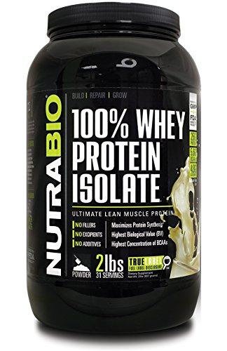 Nutrabio 100% Whey Protein Isolate 2 Pounds Cinnamon Bun – No Soy No Whey Concentrate No Amino Acid Spiking Just 100% Pure Wpi.