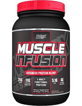 Research Muscle Infusion Chocolate 2 Pound