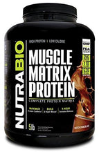 Nutrabio Muscle Matrix Protein Chocolate 5Lb