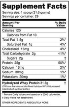 Nutrabio Pure Hydrolyzed Whey Protein 2 Pounds Unflavored – Ultra Fast Absorbing Protein Source