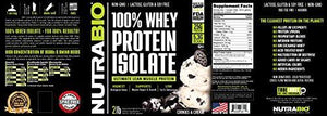 Nutrabio 100% Whey Protein Isolate 2 Pounds Cookies Cream – No Soy No Whey Concentrate No Amino Acid Spiking Just 100% Pure Wpi