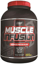 Research Muscle Infusion Chocolate Banana Crunch 5 Pound
