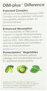 Dimplus Estrogen Metabolism Formula Capsules 120Ea