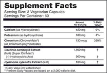 Clinically Proven Super Citrimax Garcinia Cambogia With 4X Greater Fat Burning Weight Loss Plus Appetite Control 500 Mg 180 Count