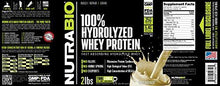 Nutrabio Pure Hydrolyzed Whey Protein 2 Pounds Unflavored – Ultra Fast Absorbing Protein Source