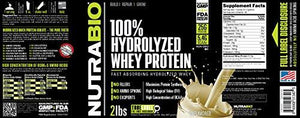 Nutrabio Pure Hydrolyzed Whey Protein 2 Pounds Unflavored – Ultra Fast Absorbing Protein Source