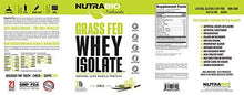 Nutrabio Natural Whey Protein Isolate Sweetened With Stevia 2 Pounds Vanilla – No Soy No Whey Concentrate No Amino Acid Spiking Just Pure Wpi.