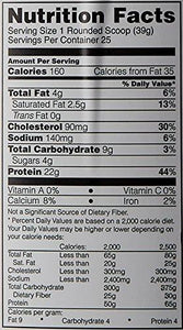 Performance Whey Protein Powder Whey Protein Concentrate Whey Protein Isolate Hydrolyzed Whey Protein Isolate Flavor: Chocolate Shake 25 Servings