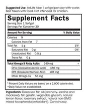 Prenatal Dha Omega 3 Fish Oil Minami Natural Prenatal 60 Softgels