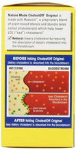 Cholestoff Value Size 120Count