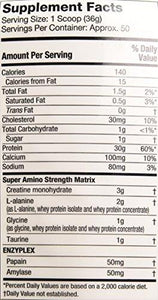 Nitrotech Whey Isolate  Protein Powder   Muscletech  Performance Series Lean Muscle Builder Whey Protein Formula Strawberry 3.97Lb