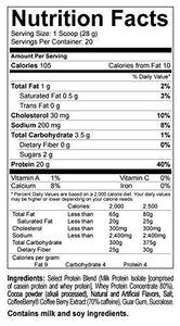 Pescience Cafe Series Select Protein Iced Mocha 19.8 Oz