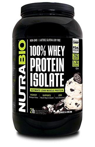 Nutrabio 100% Whey Protein Isolate 2 Pounds Cookies Cream – No Soy No Whey Concentrate No Amino Acid Spiking Just 100% Pure Wpi