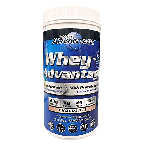 Whey Time Released Protein Complex Chocolate 2.2 Pound