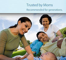 Gas Drops Natural Relief Of Gas Discomfort And Pain Natural Grape Flavor 1 Ounce