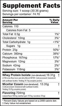 Nutrabio Muscle Matrix Protein Chocolate 5Lb