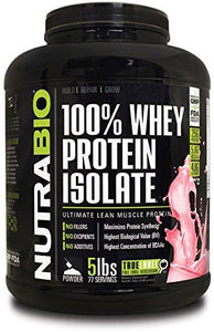 Nutrabio 100% Whey Protein Isolate 5 Pounds Strawberry – No Soy No Whey Concentrate No Amino Acid Spiking Just 100% Pure Wpi.