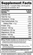 Nutrabio 100% Whey Protein Isolate 2 Pounds Cookies Cream – No Soy No Whey Concentrate No Amino Acid Spiking Just 100% Pure Wpi