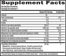 Airborne Vitamin C 1000Mg Immune Support Supplement Gummies Berry Flavor 21 Count