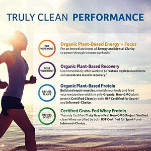 Sport Certified Grass Fed Clean Whey Protein Isolate Chocolate 23.7Oz 1Lb 7.7Oz / 672G Powder