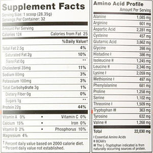 Recor Pro Action Whey Protein Vanilla Bean 2 Pound