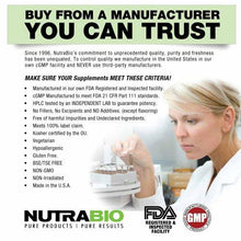 Nutrabio 100% Whey Protein Isolate 2 Pounds Cinnamon Bun – No Soy No Whey Concentrate No Amino Acid Spiking Just 100% Pure Wpi.
