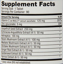Defenseplus Tablets 250 Mg 90 Count
