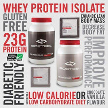 BiosteelWheyProteinIsolate