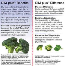 Dimplus Estrogen Metabolism Formula Capsules 120Ea