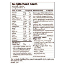 Raw Probiotics Acidophilus And Bifidobacteria Probioticcreated Vitamins Minerals Enzymes And Prebiotics Gluten Free 90 Vegetarian Capsules