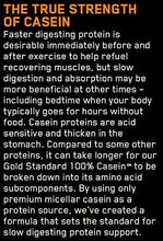 Gold Standard Casein Protein Powder Chocolate Peanut Butter 2 Pound